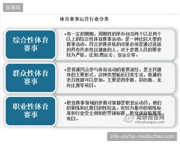 区域性赛事运营进入云端化转型期，存量版权资源的开发能力成为企业突围关键